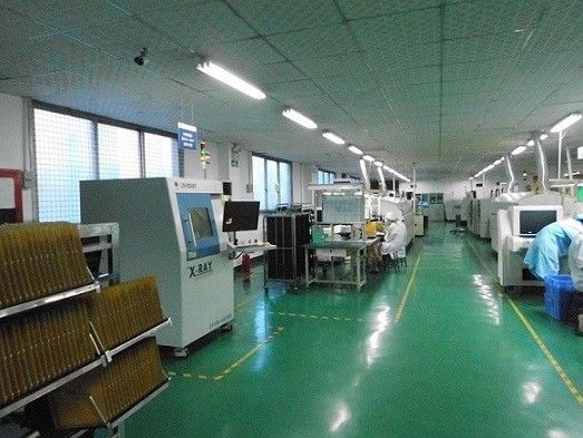 PCB Processing Capacity