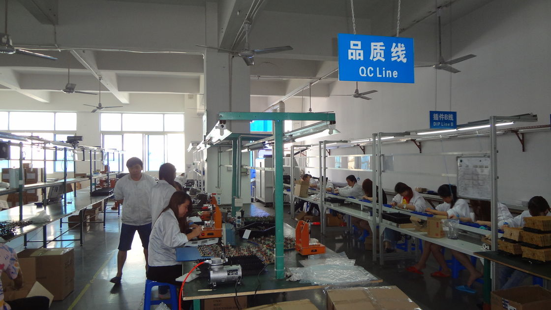 PCB Processing Capacity